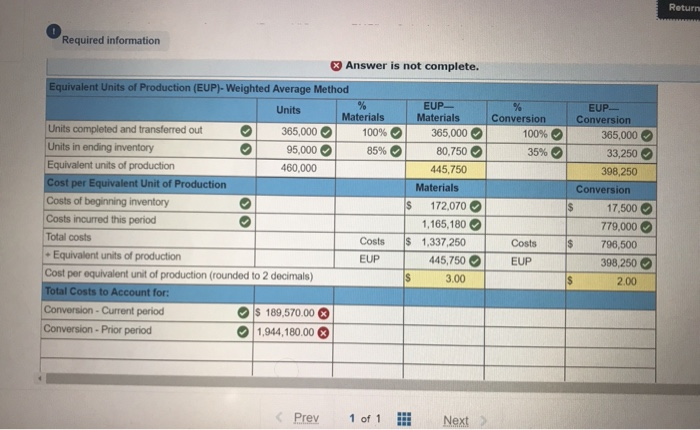 please. Required information Use the following information for the Exercises below. The