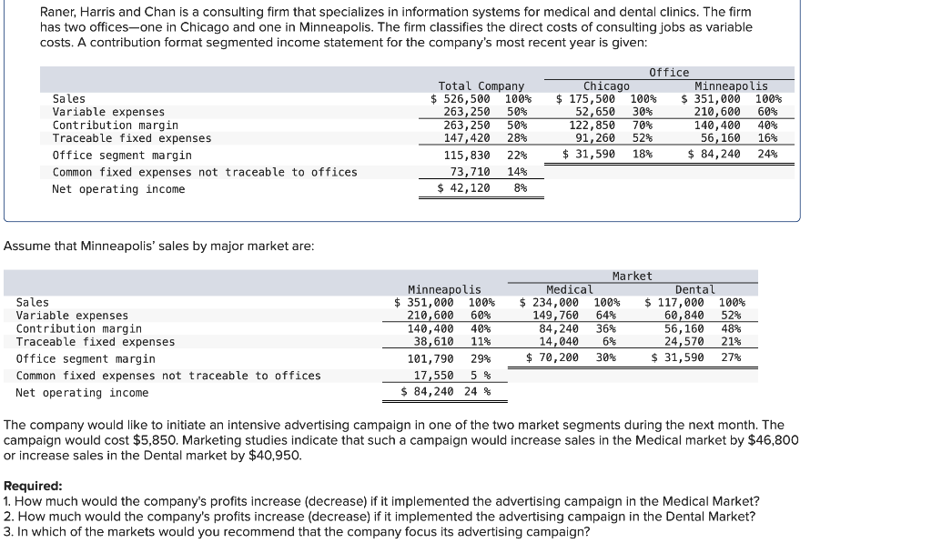 1.) How much would the company's profits increase (decrease) if it implemented