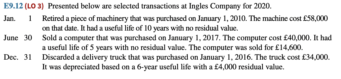 E9.12 (LO 3) Presented below are selected transactions at Ingles Company