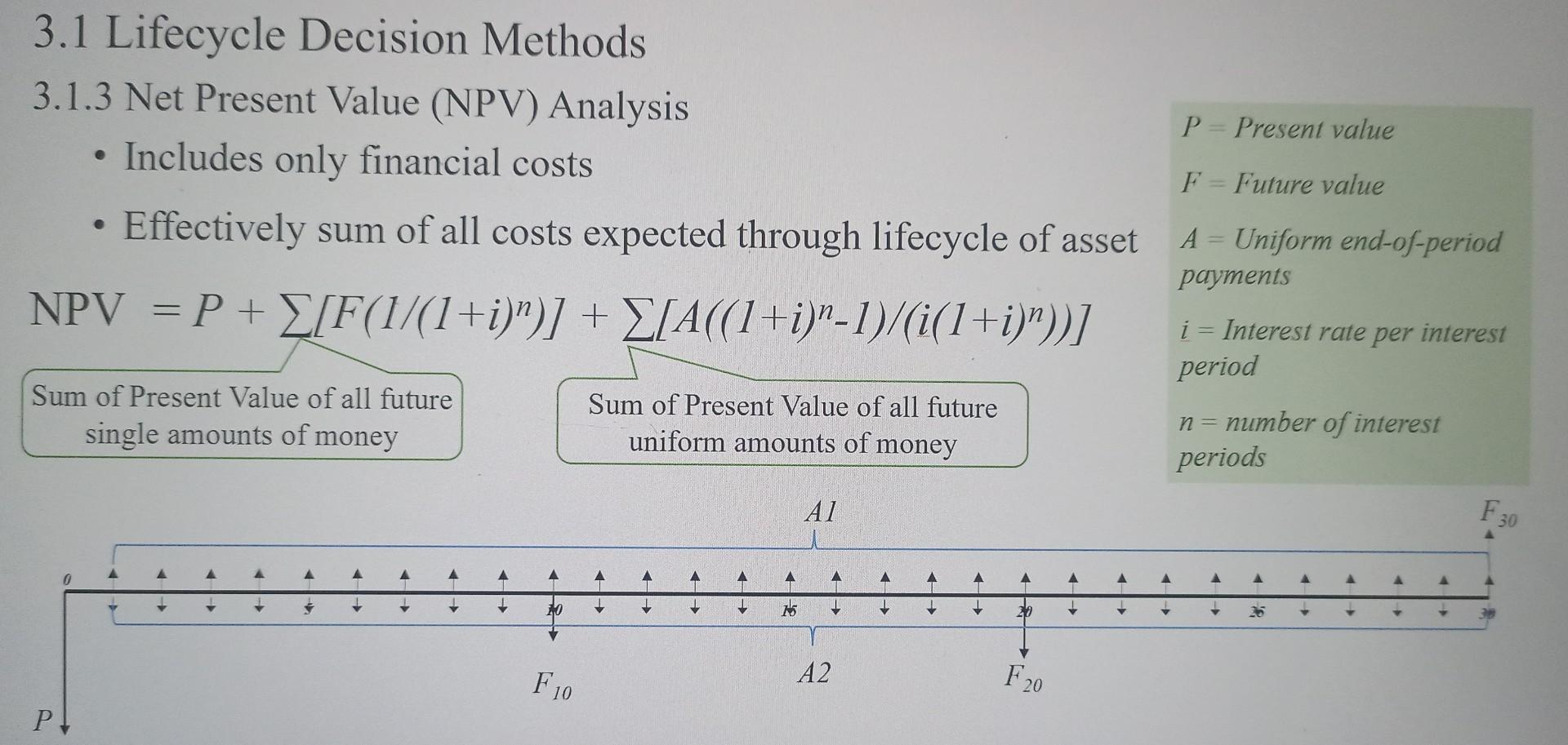 solved question on chegg is not right please provide right solution to