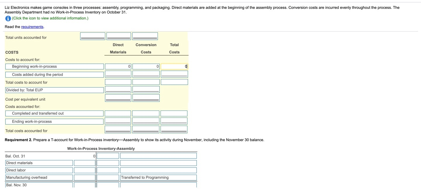  Liz Electronics makes game consoles in three processes: assembly, programming, and