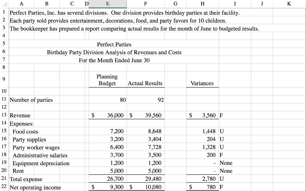 PLEASE SOLVE AND USE EXCEL FORMULAS AND CORRECT CELLS TO REFERENCE AS
