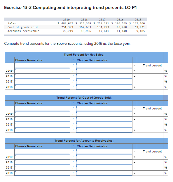  Exercise 13-3 Computing and interpreting trend percents LO P1 Sales Cost