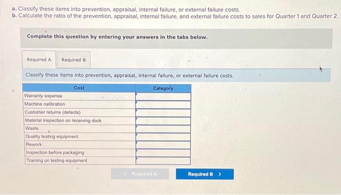 failure costs. b. Calculate the ratio of the prevention, appraisal, internal failure,