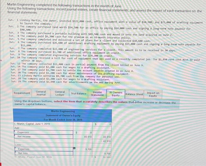 how would this be filled out Martin Engineering completed the following transactions