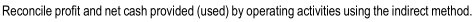 reconciling profit to cash used by operating activities. Basically 2 numbers that