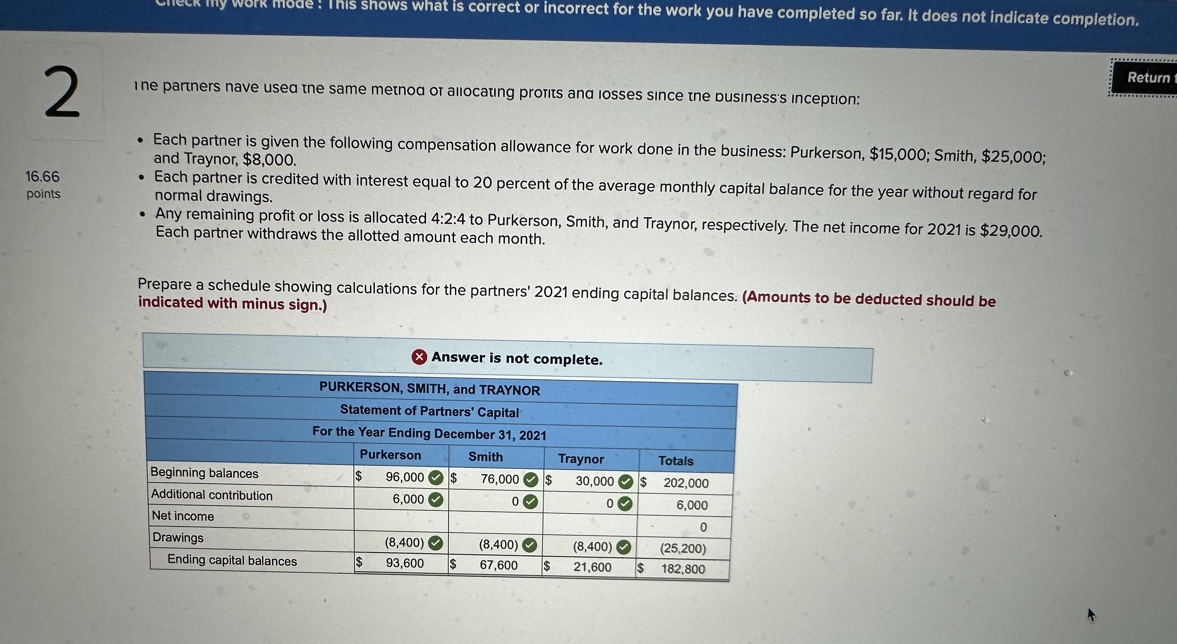  Ine parners nave usea the same metnoa or allocating protits ana