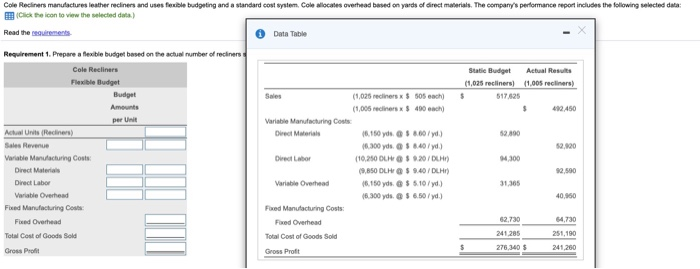  please put it in the same format so i can understand.