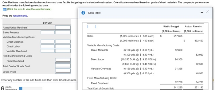 Cole Recliners manufactures leather recliners and uses flexible budgeting and a standard