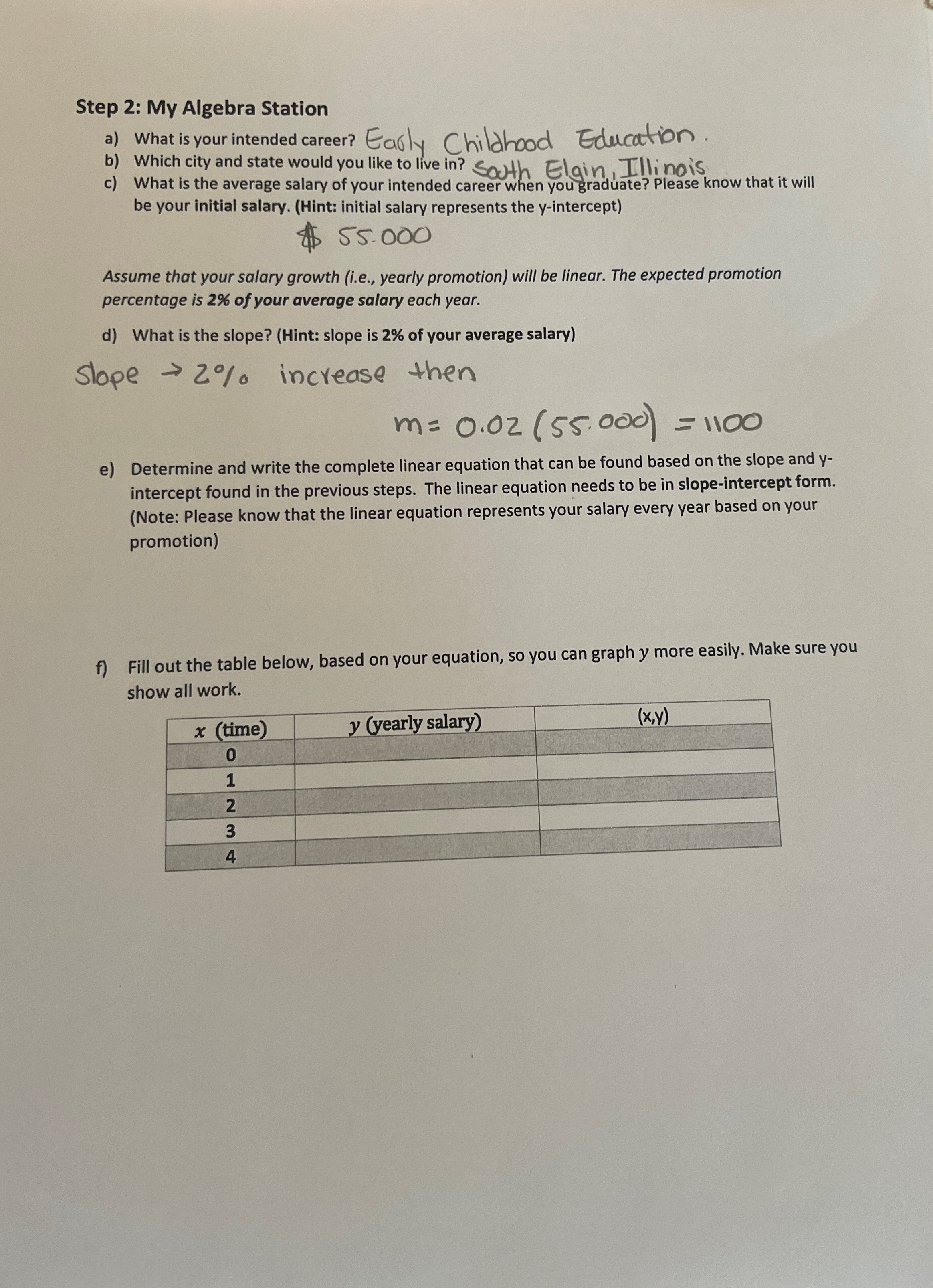  Step 2: My Algebra Station a) What is your intended career?