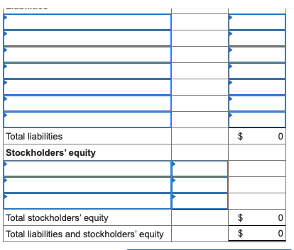 company received $50,000 from the issue of common stock. 2. Purchased equipment