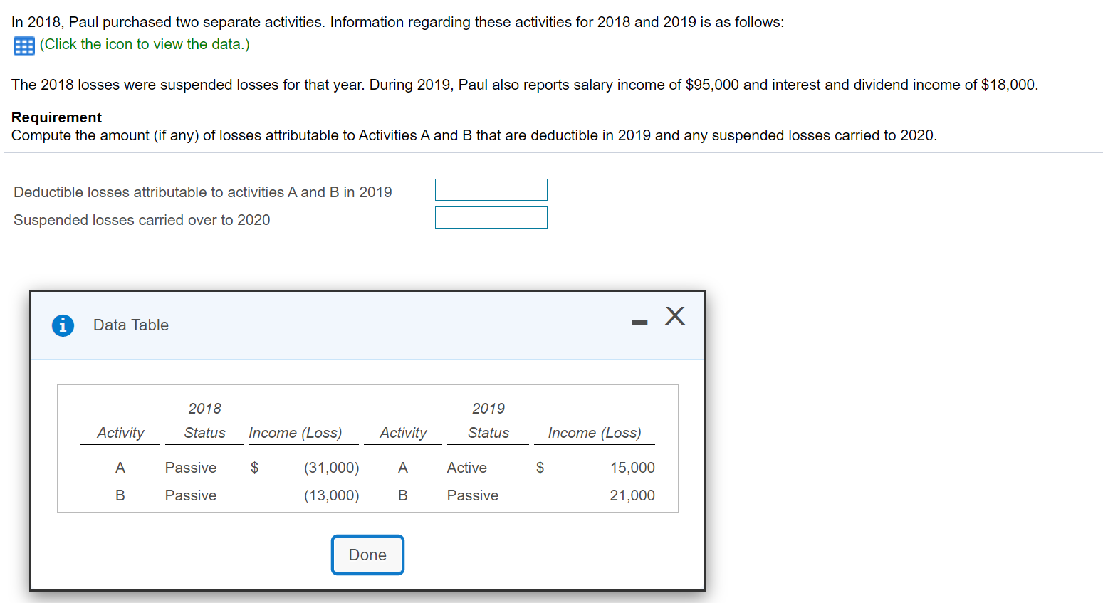  In 2018, Paul purchased two separate activities. Information regarding these activities