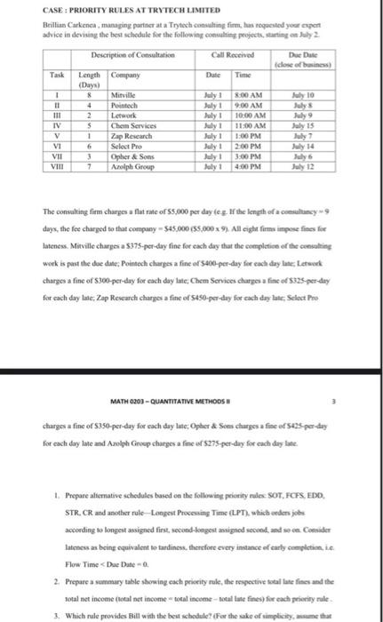 excell required CASE + PRIORITY EULES AT TRVTECH LATITED Brilleas Carkenca ,