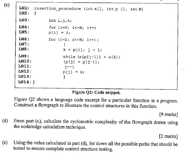 Figure Q2: Code snippet. Figure Q2 shows a language code excerpt