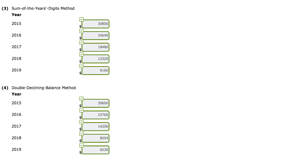 a machine was purchased for $99,000. The machine has an estimated salvage