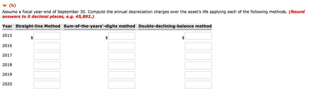 value of $6,600 and an estimated useful life of 5 years. The