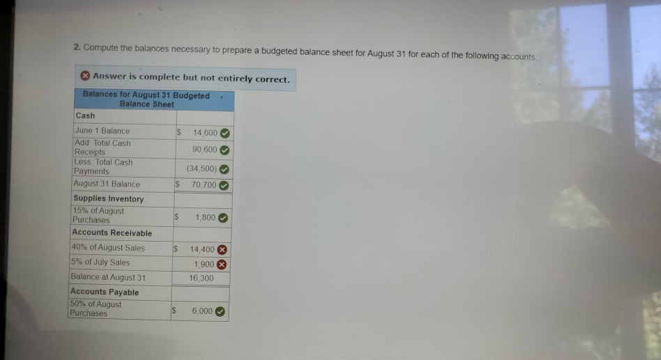 correct. Production NUMBER OF UNITS Ending Sales Inventory 500 125 670 X
