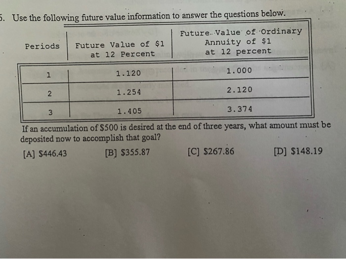  5. Use the following future value information to answer the questions