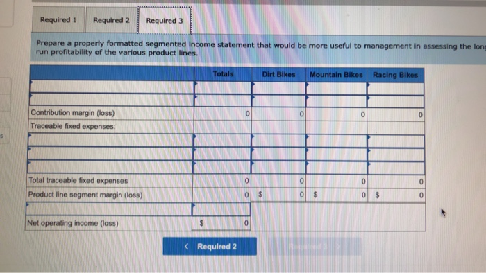 and a racing bike. Data on sales and expenses for the past