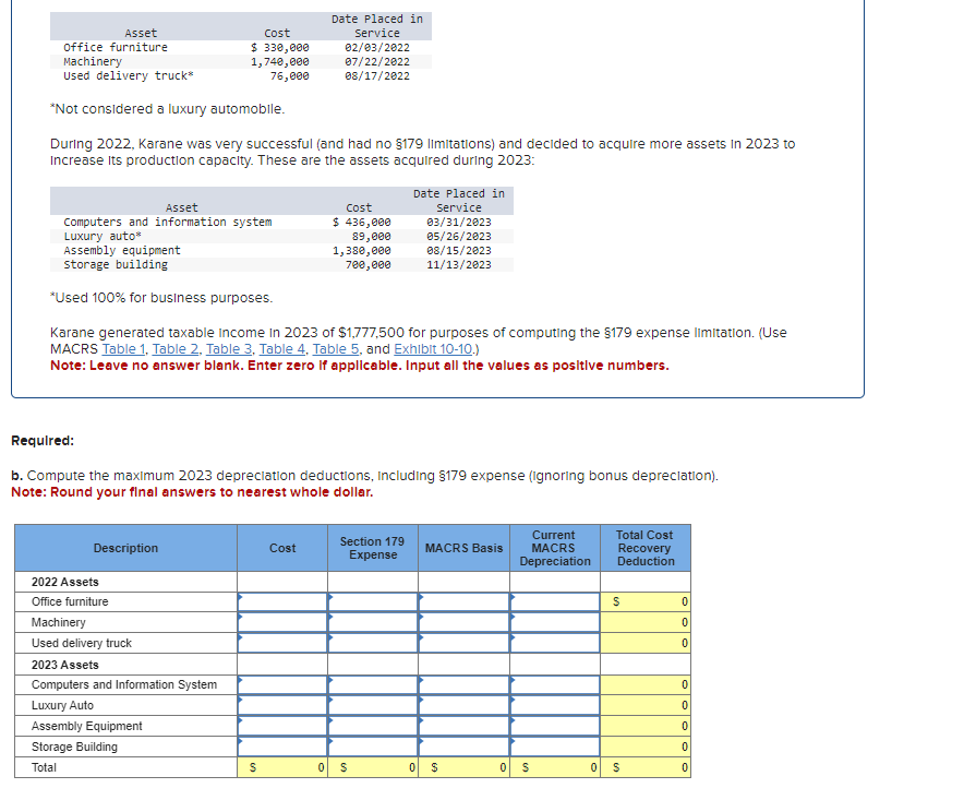  ?** Not considered a luxury automoblle. During 2022, Karane was very
