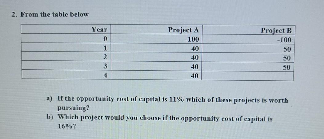  please give me simple answer, i dont need this answer in