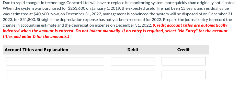  Due to rapid changes in technology, Concord Ltd. will have to