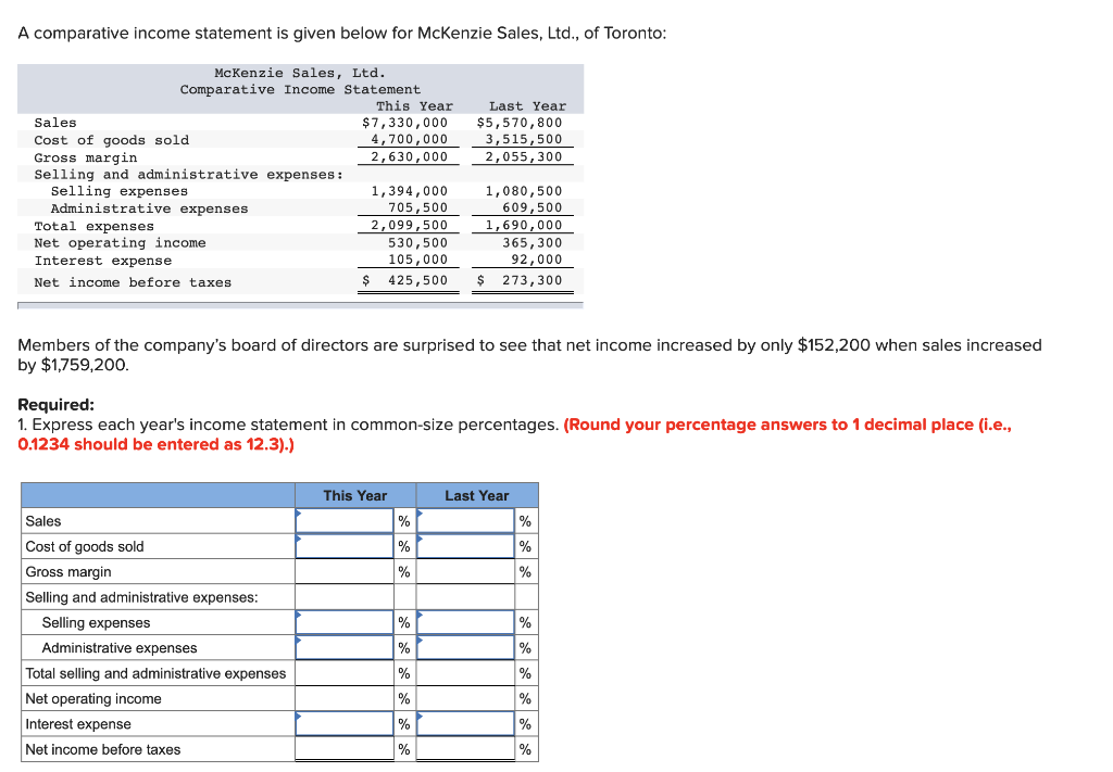  A comparative income statement is given below for McKenzie Sales, Ltd.,