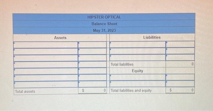Prepare to different journal entries that may have created the May 31,