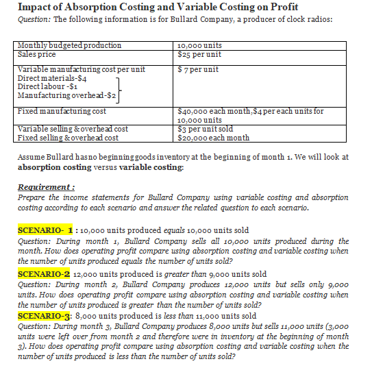  Requirement : 1-Prepare the income statements using the variable costing 2-Prepare