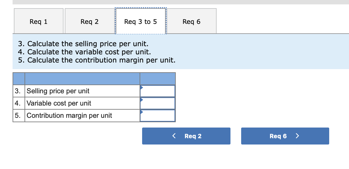the variable cost per unit. 5. Calculate the contribution margin per unit.