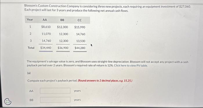  Blossom's Custom Construction Company is considering three new projects, each requiring