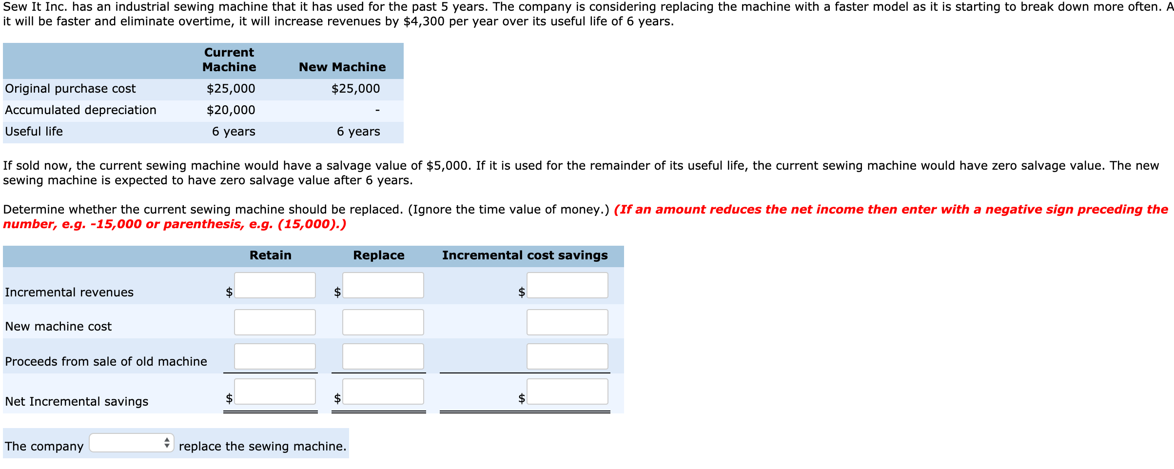 Can you please explain how to do this? Sew It Inc. has