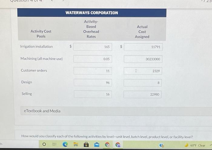 of many manufacturing processes. Many companies use activity-based costing (ABC) which uses