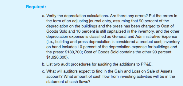 Thanks .48 Audit the PP&E and Depreciation Schedule. Bart's Company has prepared