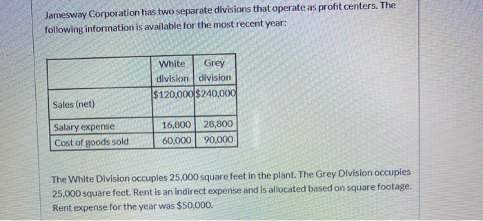 Direct labor standard (4.0 hrs.@ $ 7/hr.) Actual hours worked per unit
