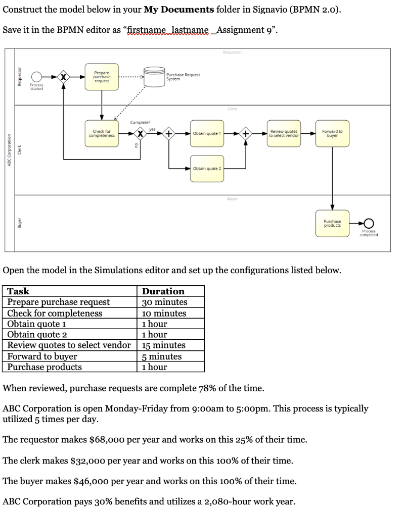 Construct the model below in your My Documents folder in Signavio