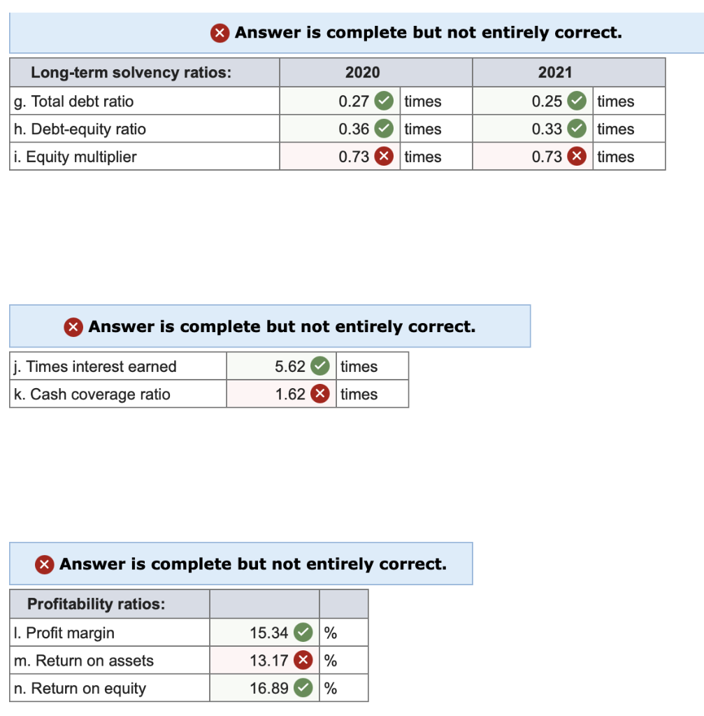 profitability ratio answers as a percent rounded to 2 decimal places, e.g.,