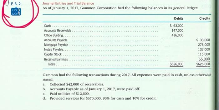to be copied (Word or Excel), thank you very much P 3-2