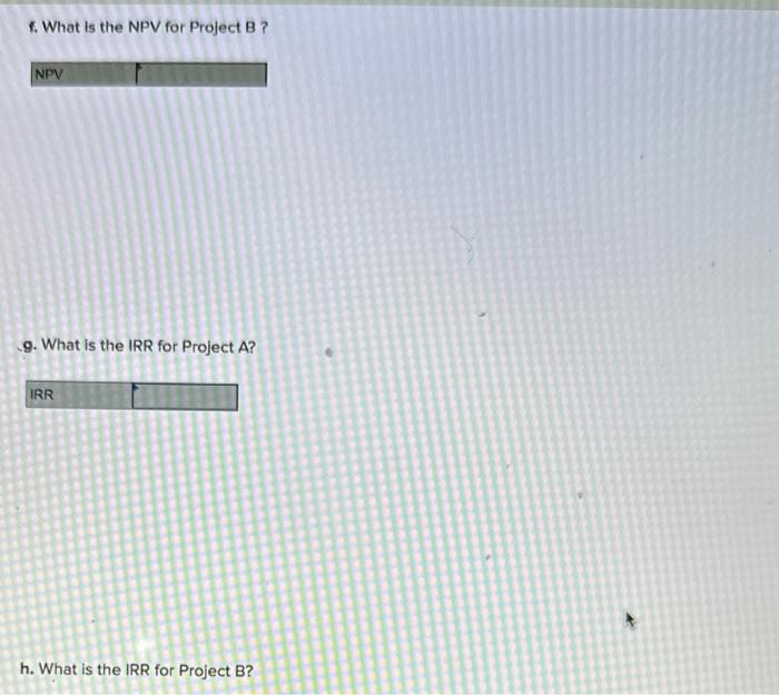 What is the payback period for Project A ? Payback period b.