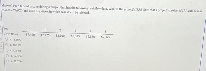  Maxwell Feed & Seed is considering a project that has the