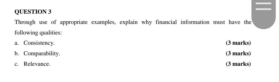 II QUESTION 3 Through use of appropriate examples, explain why financial