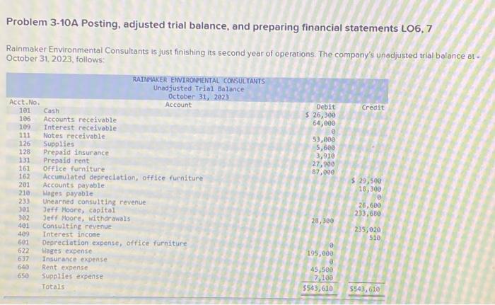  Problem 3-10A Posting, adjusted trial balance, and preparing financial statements LO6,