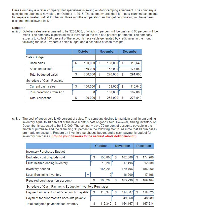 Please solve the last 4 sections Haas Company is a retail