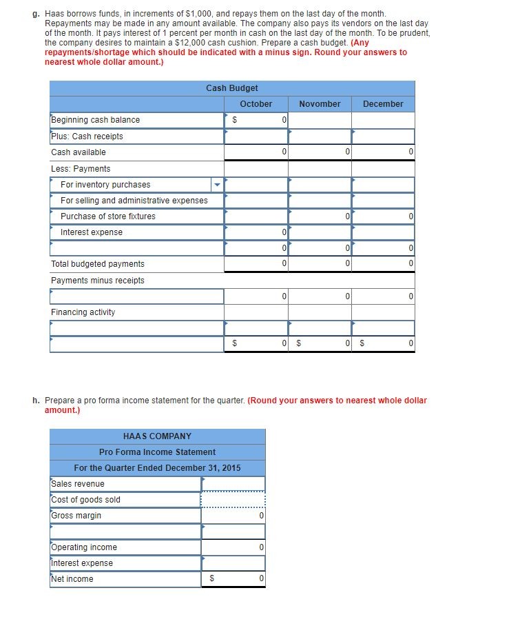opening a new store on October 1, 2015. The company president formed