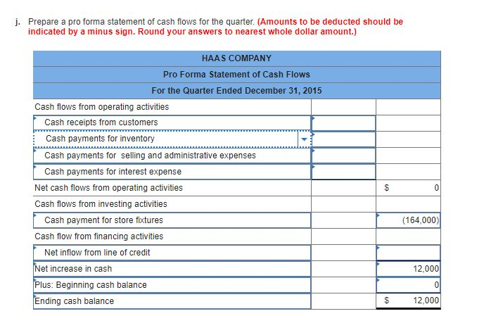 months of operation. As budget coordinator, you have been assigned the following