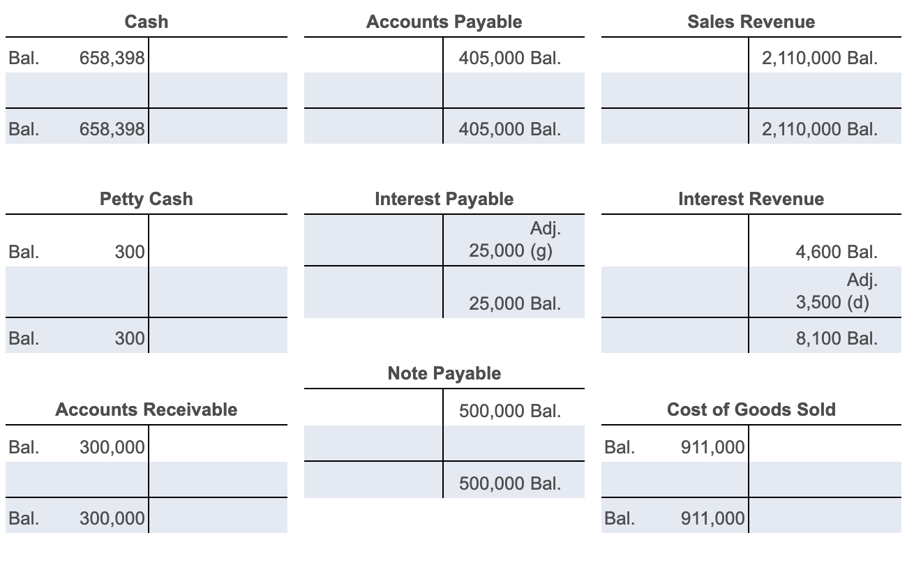 adjusted trial balance. (Exclude any zero-balance accounts from the trial balance.) Cash
