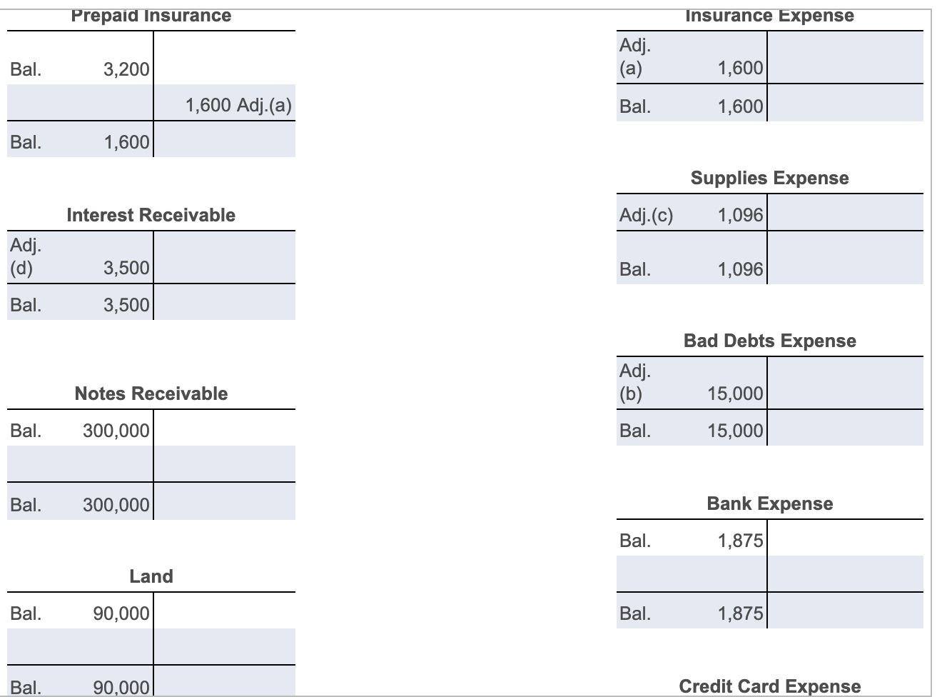 405,000 Bal. 2,110,000 Bal. Petty Cash Interest Revenue Interest Payable Adj. 25,000