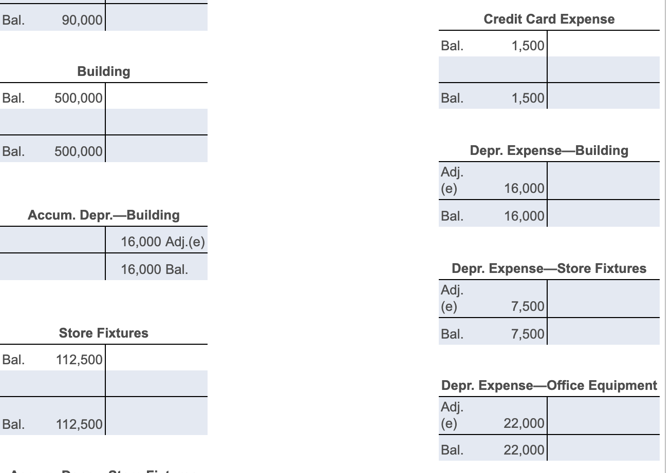 (g) Bal. 300 4,600 Bal. Adj. 3,500 (d) 25,000 Bal. Bal. 300