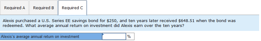 and it is estimatec that the market value per share will be
