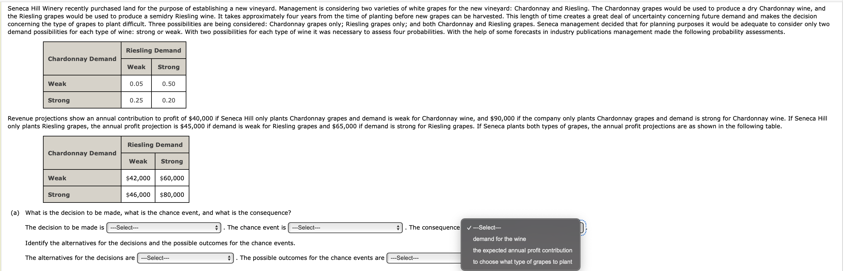  (c) Use the expected value approach to recommend which alternative Seneca